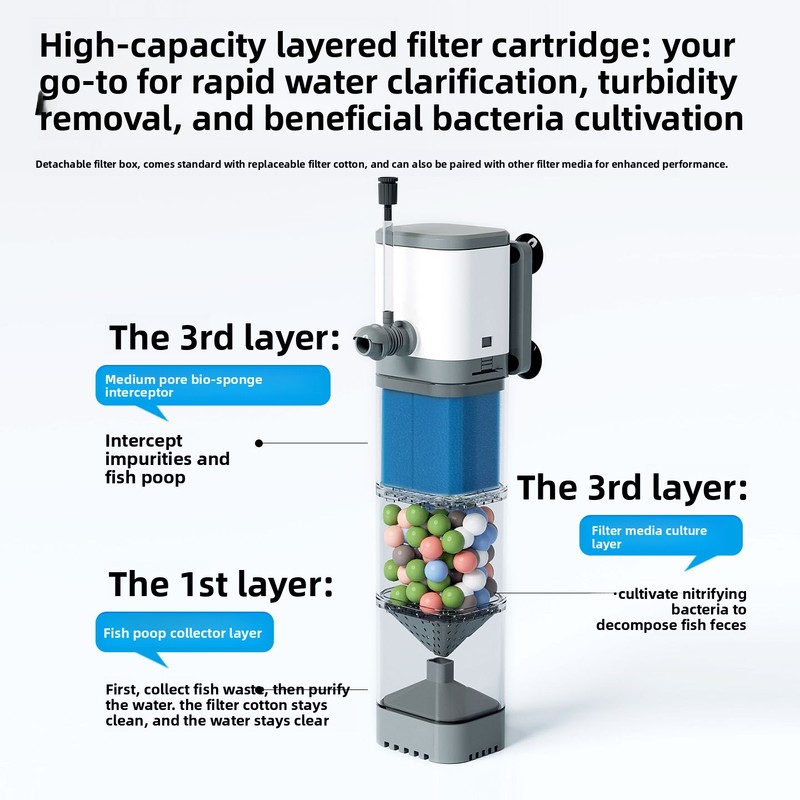 Built-in Aquarium Filter Inter - Aquarium Goldfish 评论和价格