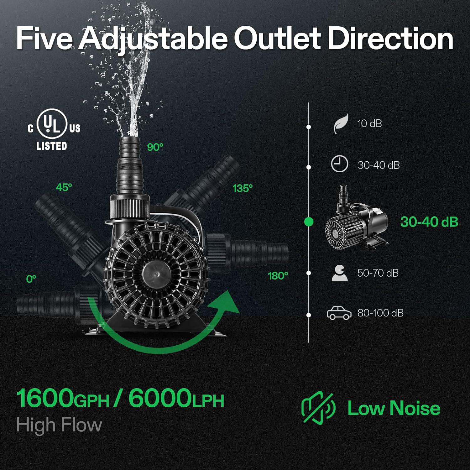 1600GPH Sub Water Pump for Pon - Aquarium Fish In Pond 评论和价格